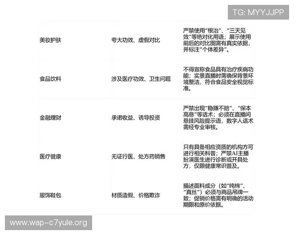 og网上真人是哪推出的相关法律法规及合规措施全面介绍