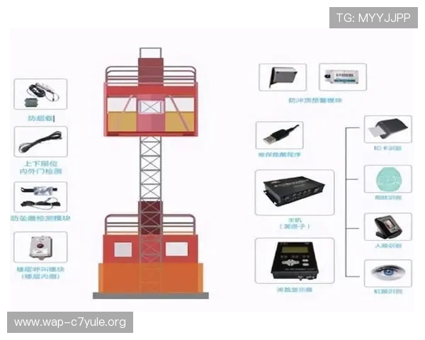 欧博代理系统官方入口网址注册流程详解与账号安全保障措施 欧博代理系统官方入口网址注册流程详解与账号安全保障措施