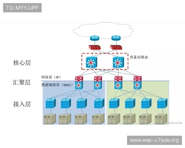 ag视讯有那些功能涵盖哪些娱乐元素，满足不同玩家的多样化需求